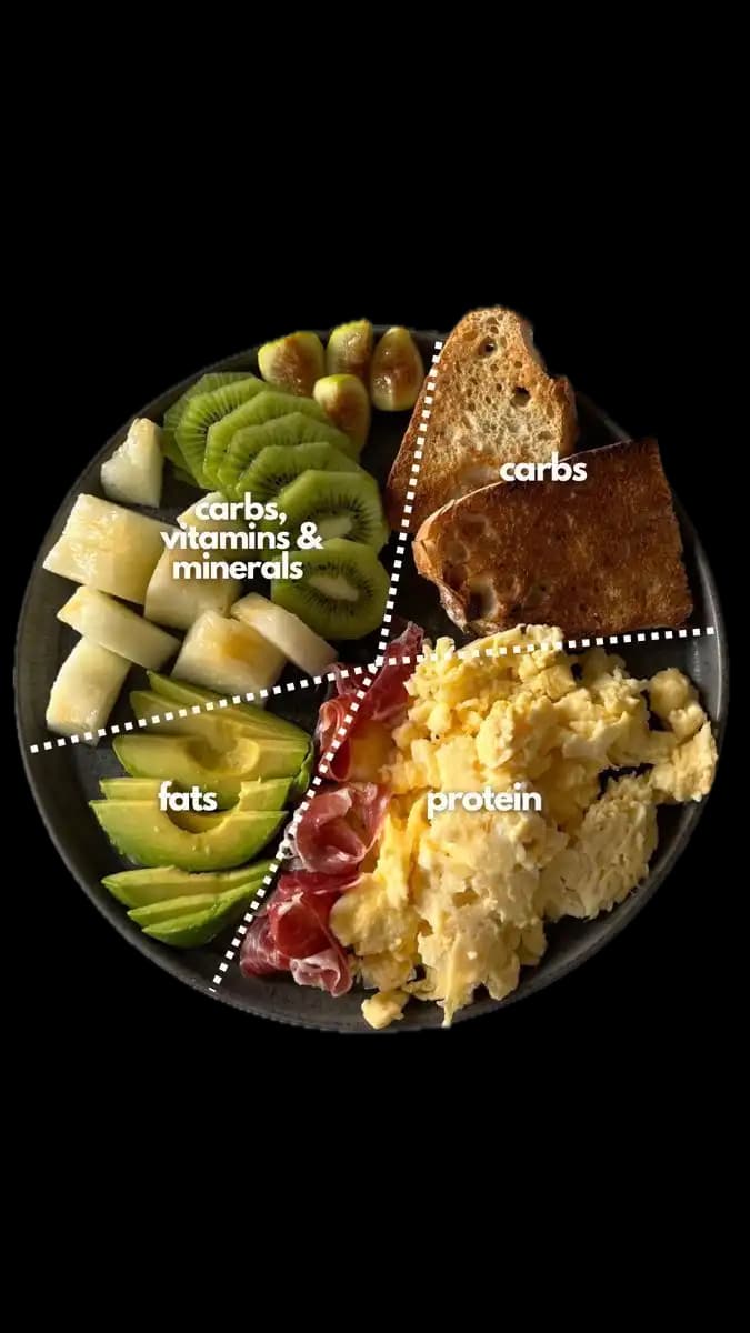 Healthy Delivery Plate